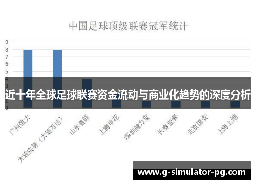 近十年全球足球联赛资金流动与商业化趋势的深度分析