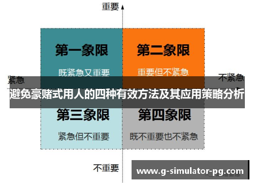 避免豪赌式用人的四种有效方法及其应用策略分析