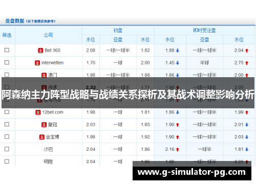 阿森纳主力阵型战略与战绩关系探析及其战术调整影响分析