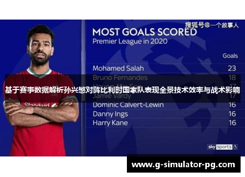 基于赛事数据解析孙兴慜对阵比利时国家队表现全景技术效率与战术影响 基于赛事数据解析孙兴慜对阵比利时国家队表现全景技术效率与战术影响