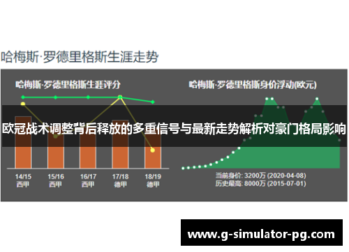 欧冠战术调整背后释放的多重信号与最新走势解析对豪门格局影响