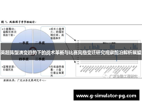 英超阵型演变趋势下的战术革新与比赛风格变迁研究观察前沿解析展望