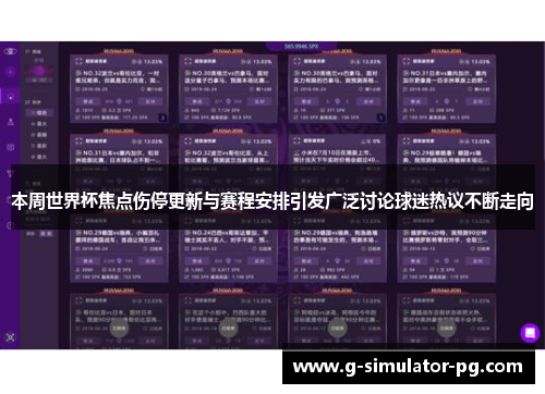 本周世界杯焦点伤停更新与赛程安排引发广泛讨论球迷热议不断走向